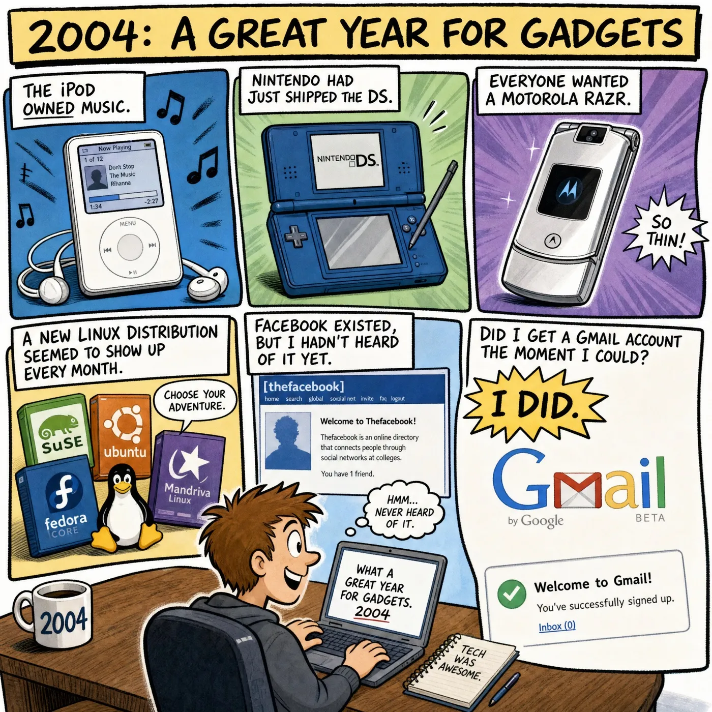 Comic panel: “2004 — a great year for gadgets” — the iPod owning music, a new Nintendo DS, the Motorola RAZR, a pile of Linux distros, thefacebook, and a fresh Gmail beta invite.